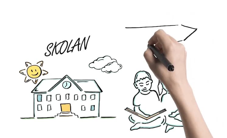 Frånvaro, ledighet, skolplikt – vad gäller i skolan?